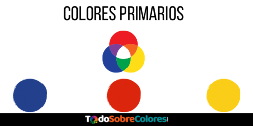 colores primarios