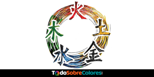 colores feng shui
