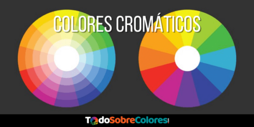 informacion del circulo cromatico